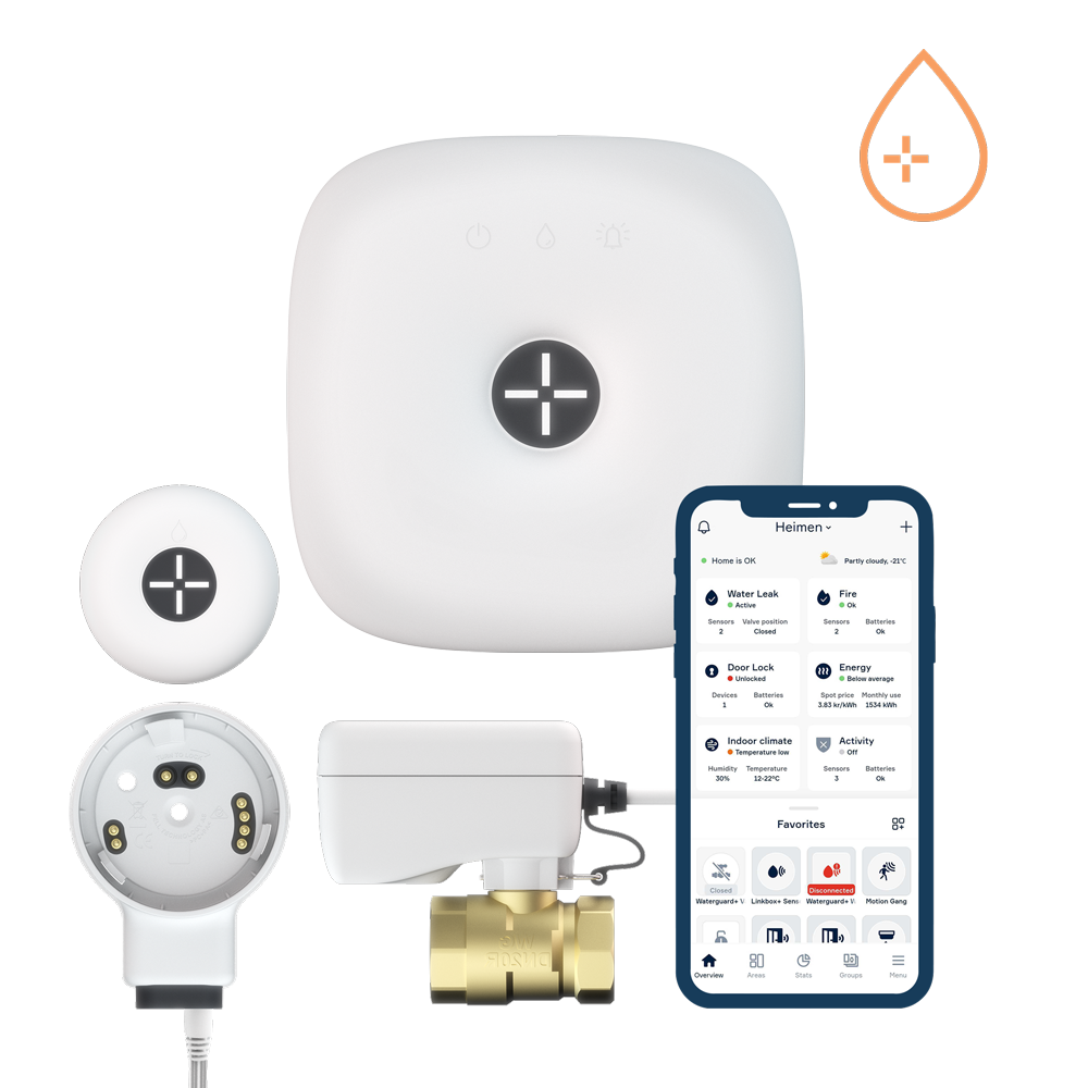 Abra vannsikringpakke – Abonnement (3/4" ventil)